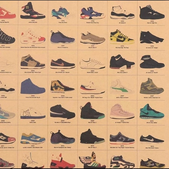 Sneaker Poster with favorites like the Air Yeezy,
Retro Jordan's and more - Picture 5 of 7